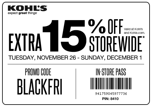 Giving Discounts