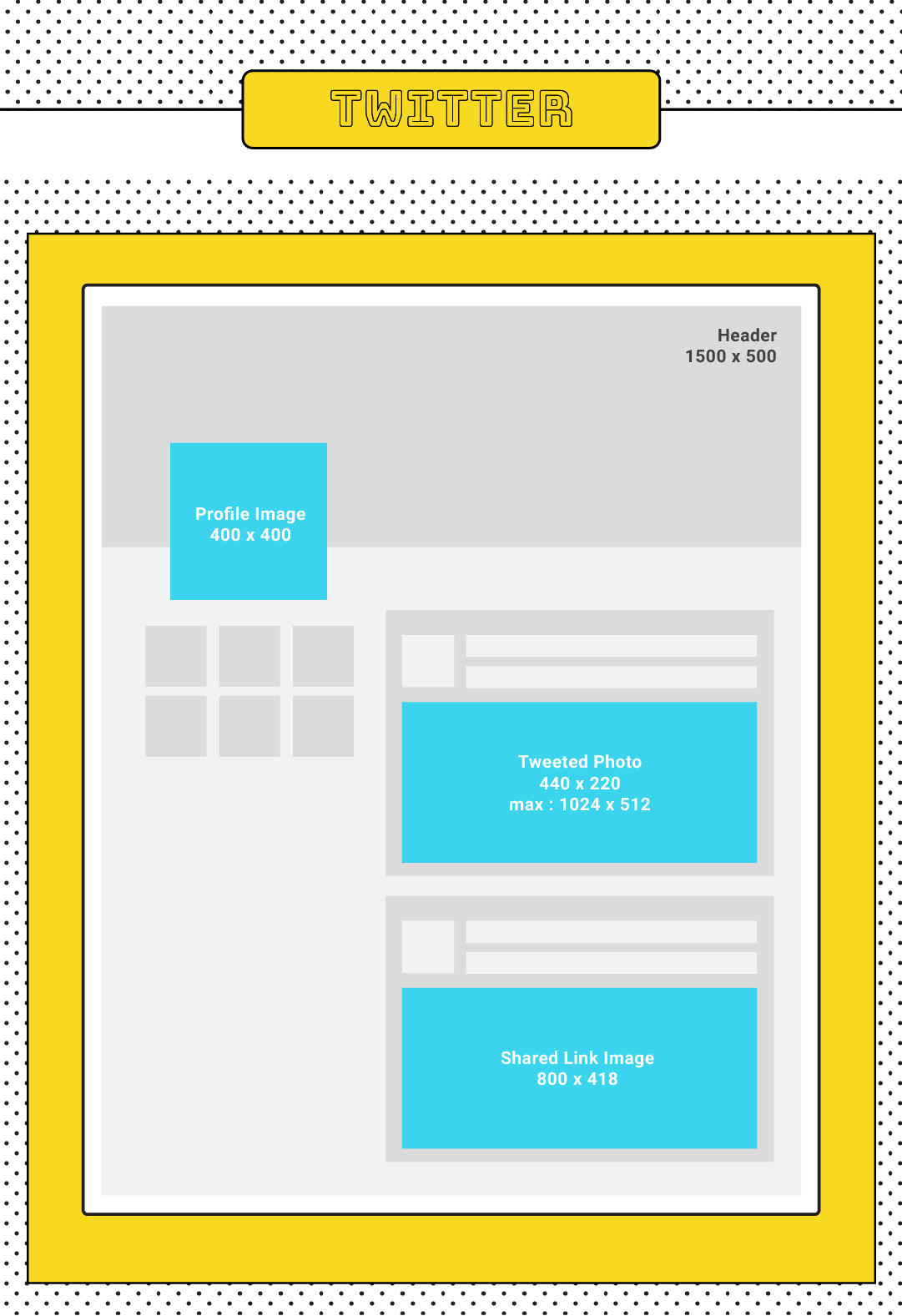 Twitter image size guide