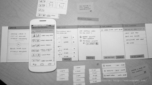 paper prototype