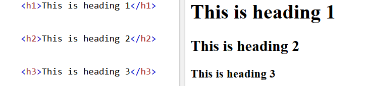 Example of headings tag
