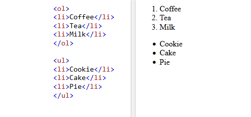 Example of list tag.