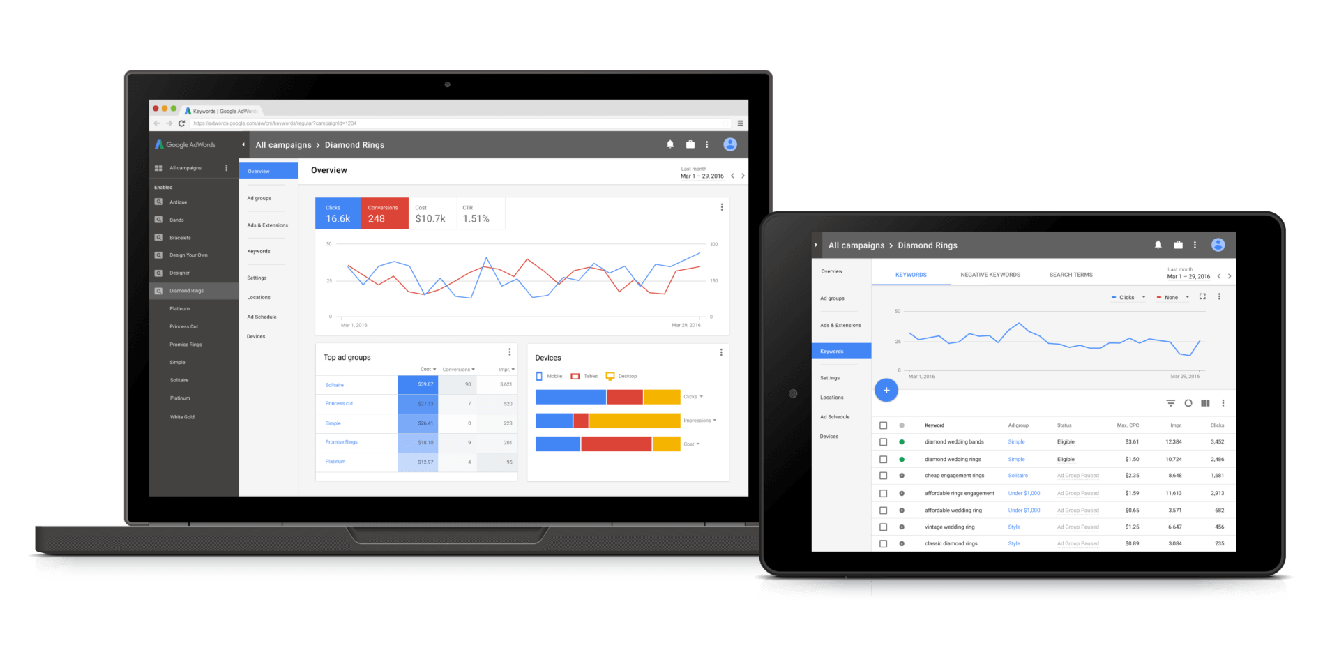 Google Updates 2017