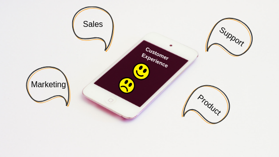 Customer experience digital marketing