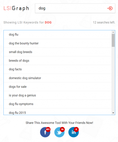 dog lsi keyword 2