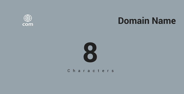 Domain Name Ideal Length