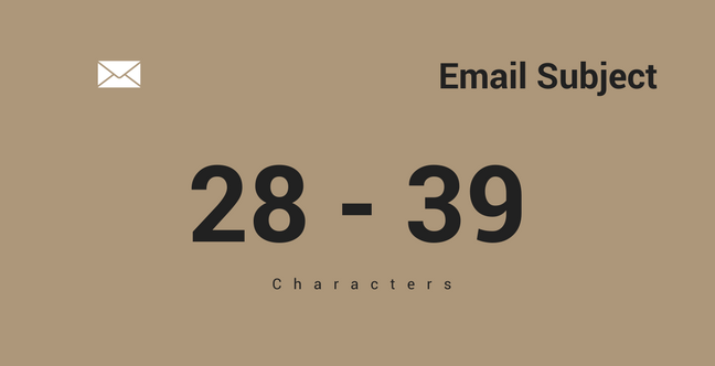 Email Subject Line Ideal Length 