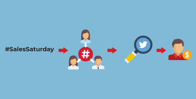 hashtag converts followers into customers 