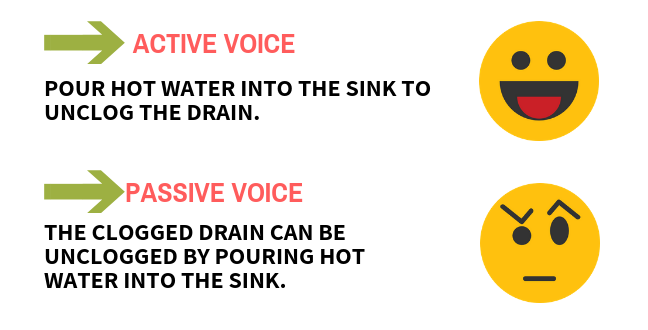 active voice good content