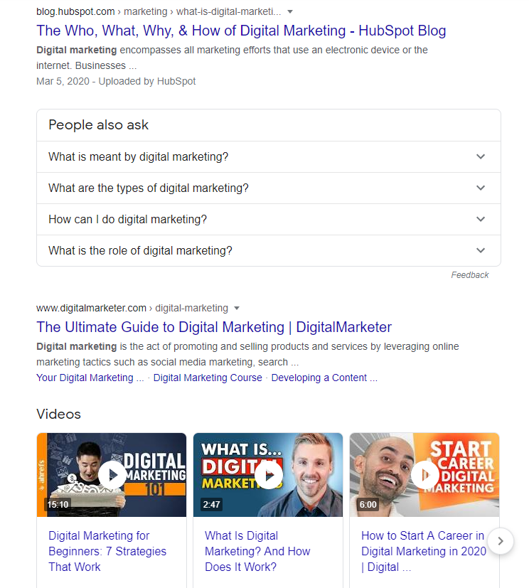 Importance Of Keyword Research