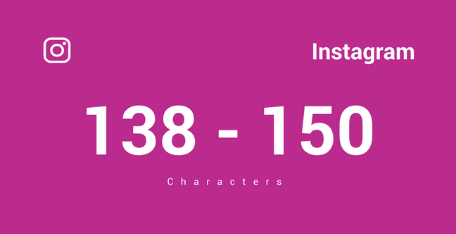Instagram Ideal Length