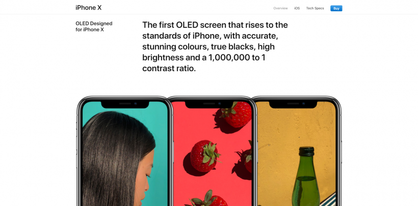 iphone - know what you sell