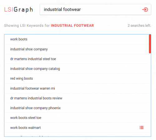 lsi keywords