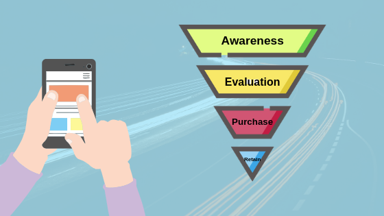 mobile first digital marketing