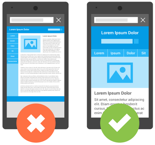 mobile-friendly-google-rating