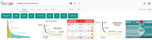 serp - image