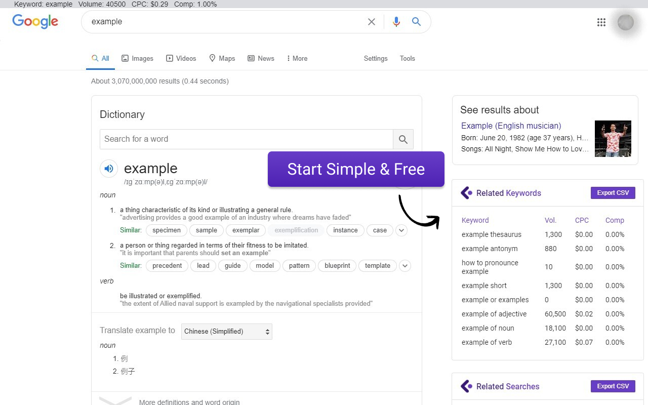 Livekeyword extension