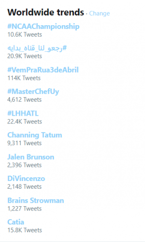 twitter trending hashtags