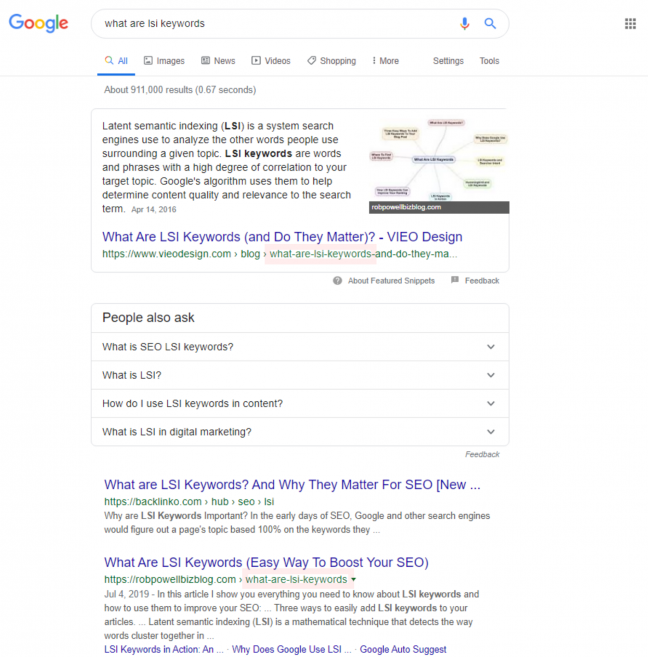 Keywords in URL Structure