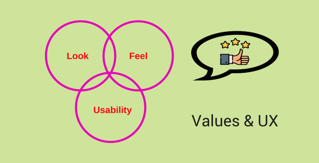All About Value and User Experience UX