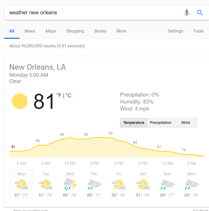 weather